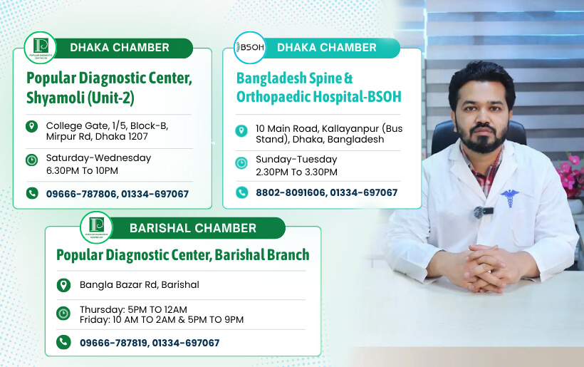 Dr Md Ziaul Hasan Chambers