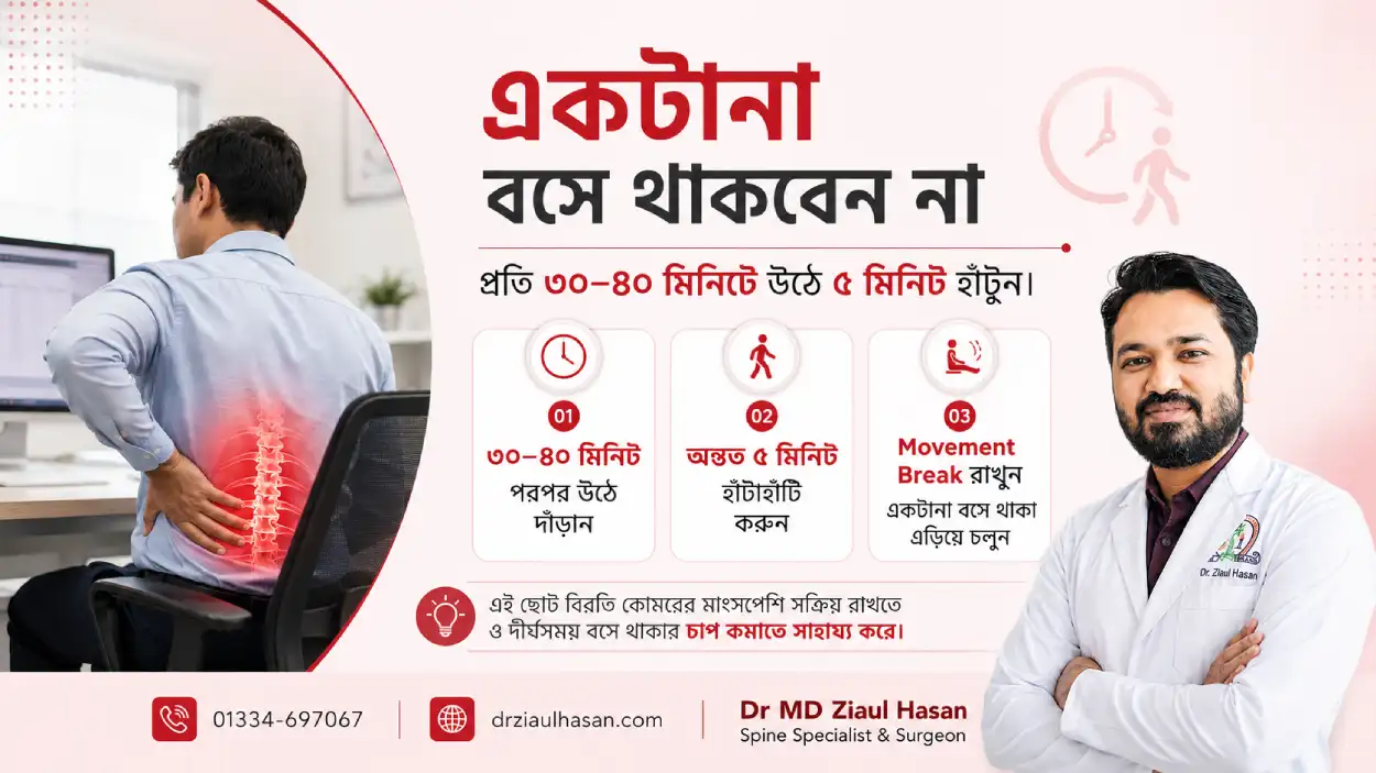 Back pain and spine health awareness for back pain patient and office going people